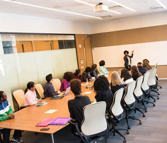 Personality Development